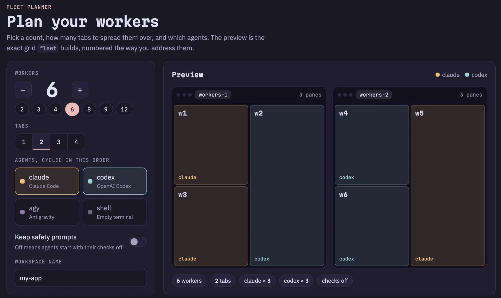 herdr-setup interactive manual fleet planner with six workers across two tabs, workers-1 and workers-2, Claude Code and Codex alternating from w1 to w6, and the Keep safety prompts toggle switched off